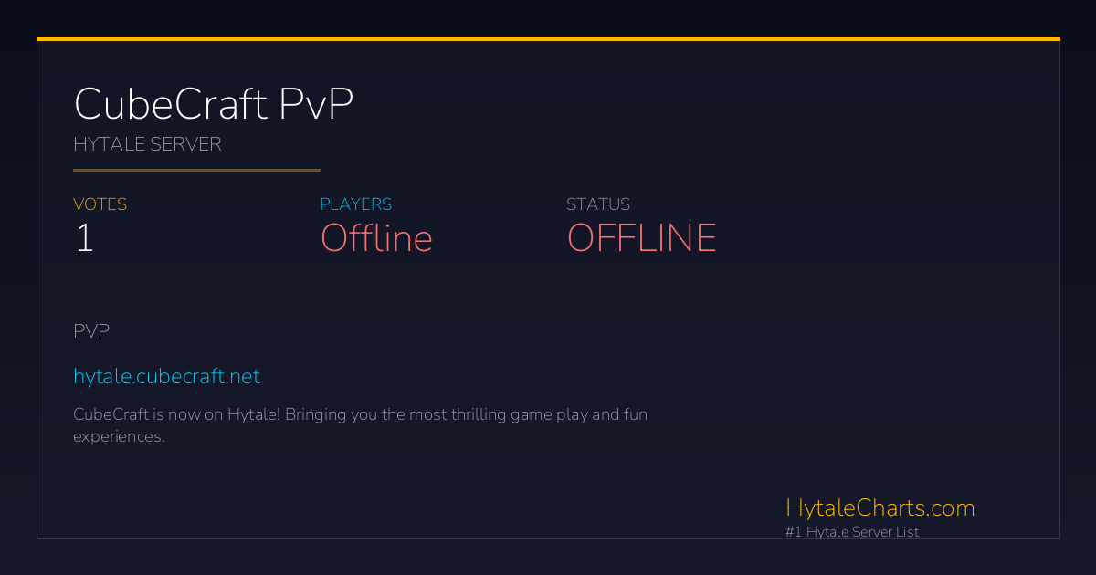 CubeCraft PvP - Hytale Server IP & Votes | HytaleCharts