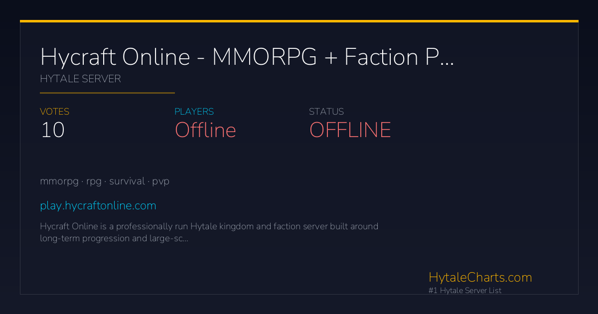 Hycraft Online - MMORPG + Faction PvP - 100% Custom - Hytale Server IP ...