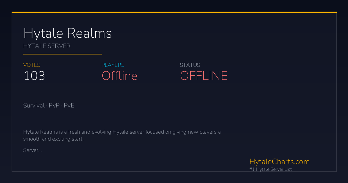 Hytale Realms - Hytale Server IP & Votes | HytaleCharts